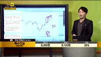 [종목상담] 특수건설(026150)