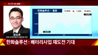 [오늘장 투자전략] 개장직후 전략 및 공략주