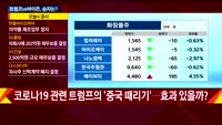[이슈진단] 트럼프vs바이든…누가 이겨야 우리도 웃을까?