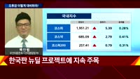 [오후장전망] 오후장 이렇게 대비하라!
