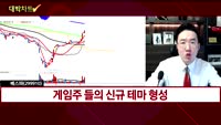 [대박차트] 실시간 매수 종목