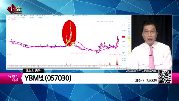 [생생한 주식쇼 생쇼] 관심종목 : 이수화학(005950), 모바일리더(100030), YBM넷(057030), 에스맥(097780)