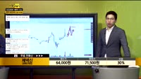 [종목상담] 제넥신(095700)
