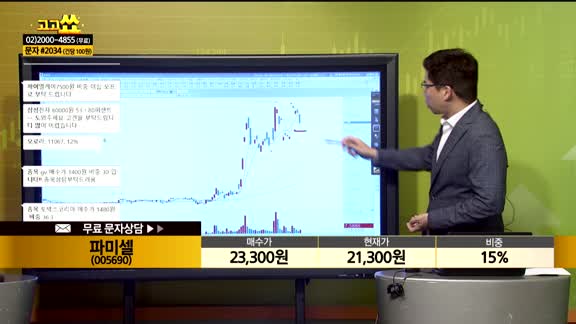 [종목상담] 파미셀(005690)