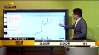[종목상담] 파미셀(005690)