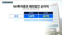 동아시아서 금맥 캐는 韓 증권사들…작년 미래에셋대우·NH투자·한국투자증권 동아시아 순익 '쑥쑥'