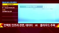 [센터장에게듣는다] '포스트 코로나', 판이 바뀐다!