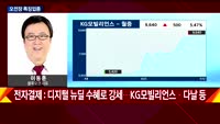 [투자전략] 섹터 및 오전장 분석