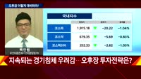 [오후장전망] 오후장 이렇게 대비하라!