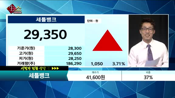 [종목상담] 세틀뱅크(234340)     