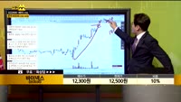 [종목상담] 바이넥스(053030)