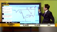[종목상담] 인터플렉스051370