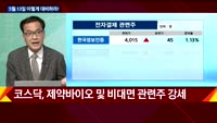 [이렇게 대비하라!] 개장 전 투자전략