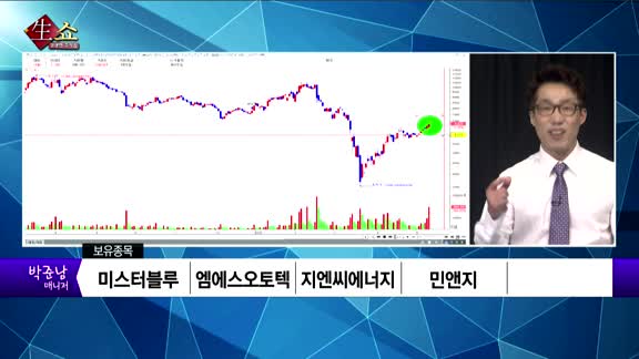 [생생한 주식쇼 생쇼] 관심종목 :  천보(278280), 효성ITX(094280), 디케이티(290550), 한국알콜(017890)