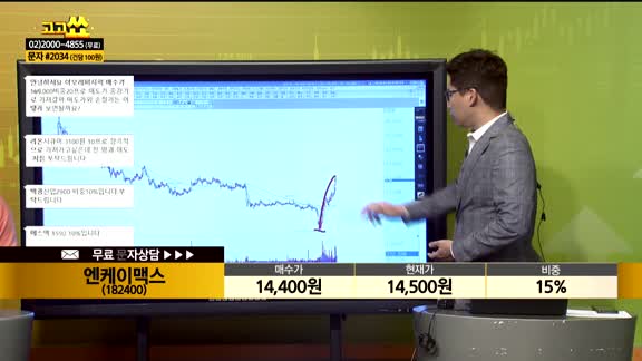 [종목상담] 엔케이맥스(182400)