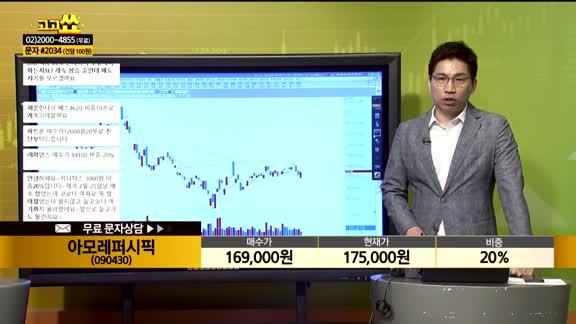 [종목상담] 아모레퍼시픽(090430)