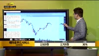 [종목상담] 해마로푸드서비스(220630)