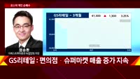 [오늘장 투자전략] 개장직후 전략 및 공략주