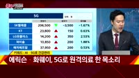 [종목키워드] 오늘장 공략주