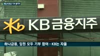 금융권, 재난지원금 '기부' 동참 줄이어…등 떠밀려 기부 비판도
