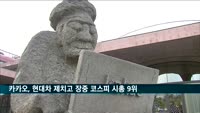 '언택트' 카카오, 현대차 제치고 장중 코스피 시총 9위