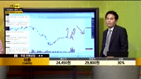 [종목상담] 아톤(158430)