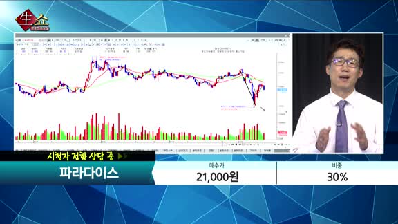 [종목상담] 파라다이스(034230)     