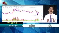 [종목상담] 파라다이스(034230)     