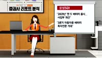 [AI기자 MK라씨로가 들려주는 이번주 증권 리포트] 삼성SDI, '젠 5' 배터리 출시에 증권사 스포트라이...