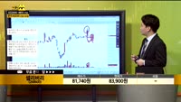 [종목상담] 셀리버리(268600)
