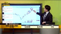[종목상담] 인피니트헬스케어(071200)