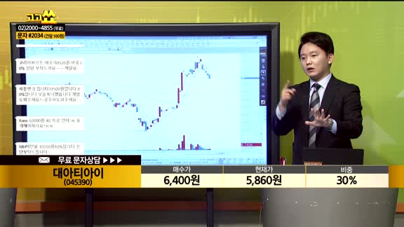 [종목상담] 대아티아이(045390)