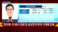 [투자전략] 섹터 및 오전장 분석