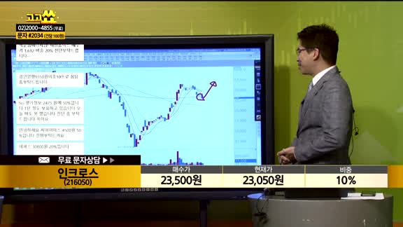 [종목상담] 인크로스(216050)