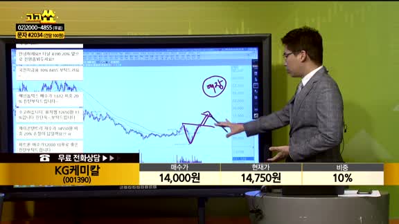 [종목상담] KG케미칼(001390)