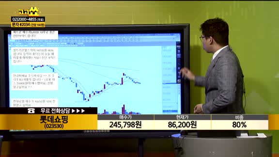[종목상담] 롯데쇼핑(023530)