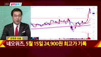 [지금살까말까] 오늘 시장 특징주
