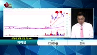[종목상담] 파미셀(005690)