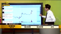[종목상담] SK케미칼(285130)