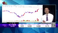 [생생한 주식쇼 생쇼] 관심종목 : 씨아이에스(222080), 테스(095610), 지엔씨에너지(119850...