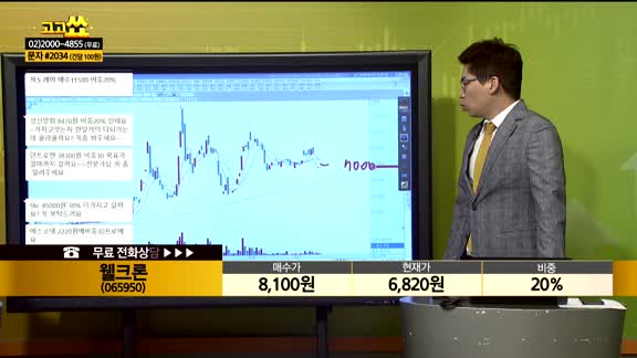 [종목상담] 웰크론(065950)