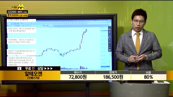 [종목상담] 알테오젠(196170)