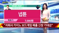 [Gold의 The Best] MBN골드 관심주