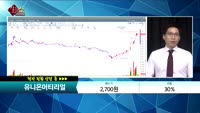 [종목상담] 유니온머티리얼(047400)  