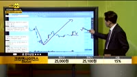 [종목상담] 크린앤사이언스(045520)