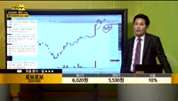 [종목상담] 로보로보(215100)