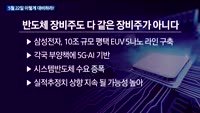 [이렇게 대비하라!] 개장 전 투자전략