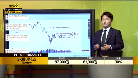 [종목상담] SK하이닉스(000660)
