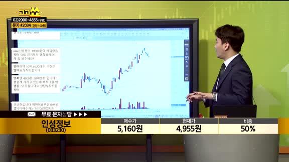 [종목상담] 인성정보(033230)