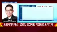 [오늘장 투자전략] 개장직후 전략 및 공략주